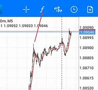 mt4软件下载安卓版mt4交易软件官方下载-第2张图片-太平洋在线下载