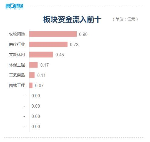 长城证券手机版动物长城证券手机app下载官网-第2张图片-太平洋在线下载