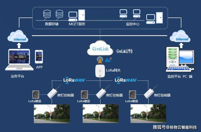 联云客户端联讯云客户端-第1张图片-太平洋在线下载