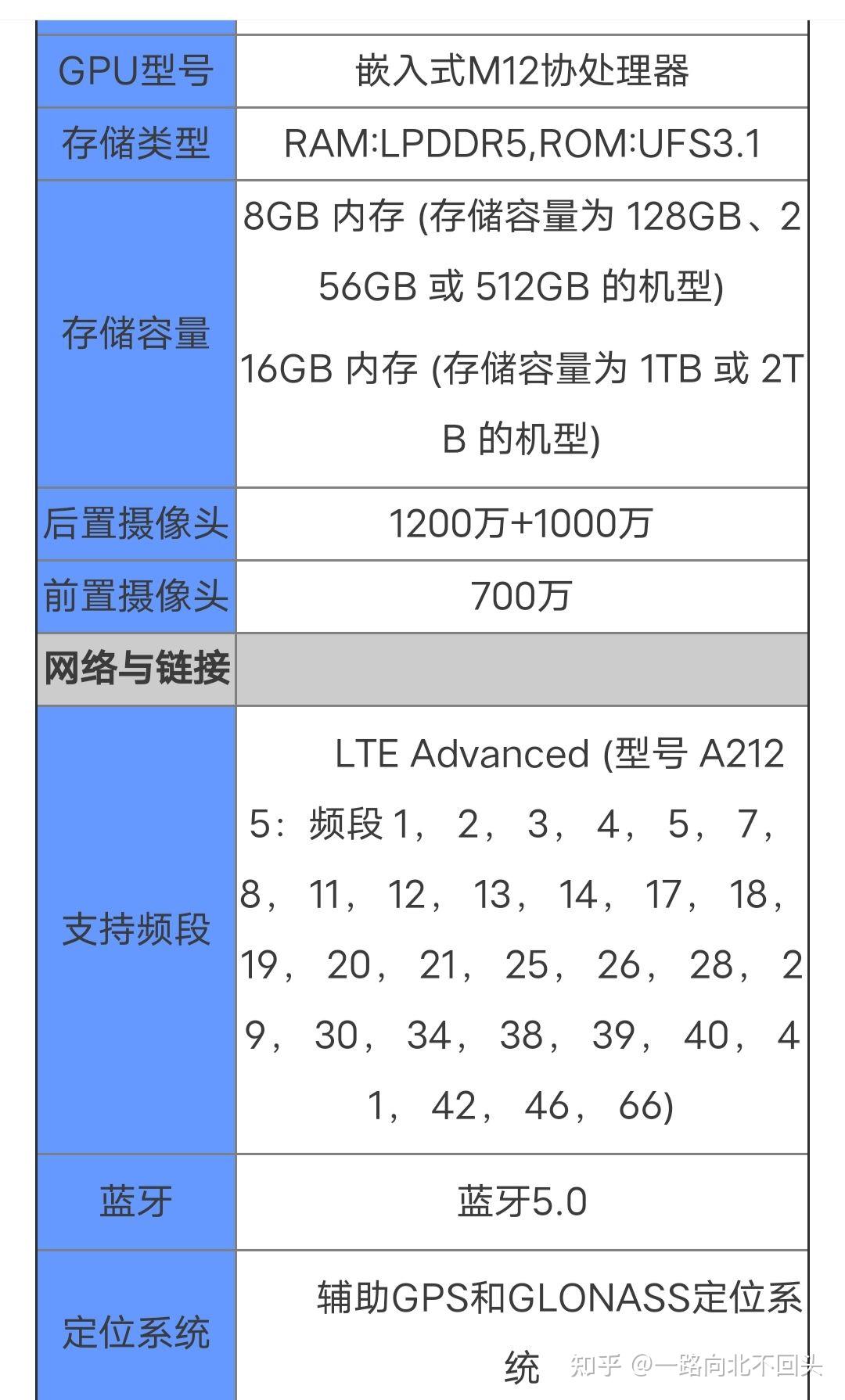 苹果2021版的费电苹果12为什么这么费电-第1张图片-太平洋在线下载