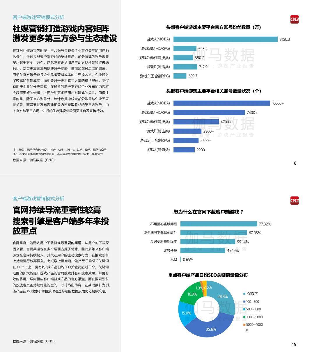 客户端模式的特点客户端模式和中继模式区别