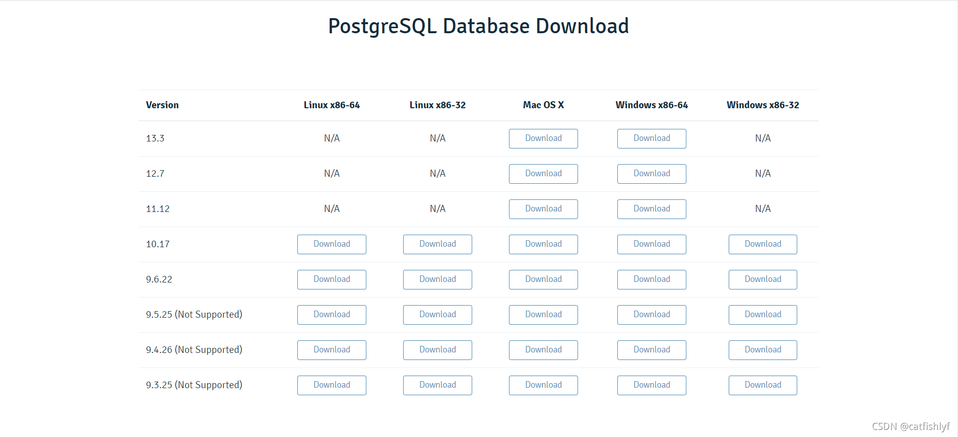 windowspostgres客户端windowspostgres账号密码