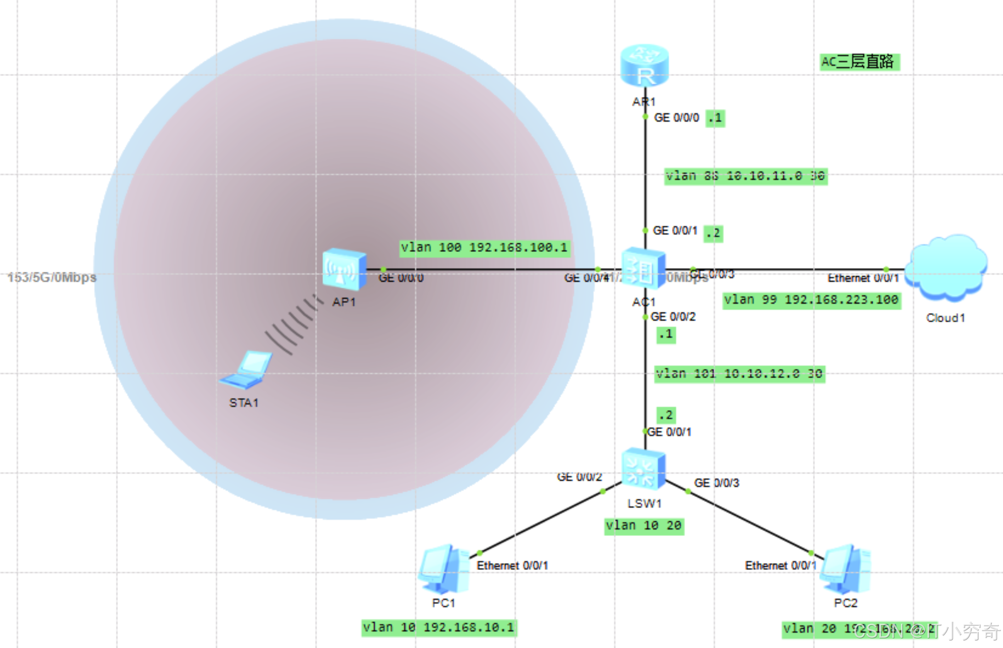 客户端jre路径javajre下载-第2张图片-太平洋在线下载 客户端jre路径javajre下载-第2张图片-太平洋在线下载