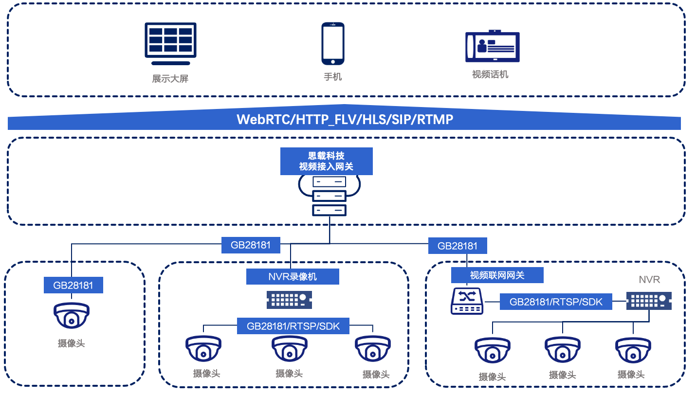 视频客户端整合优酷电脑客户端下载-第2张图片-太平洋在线下载 视频客户端整合优酷电脑客户端下载-第2张图片-太平洋在线下载