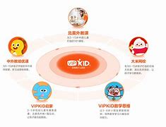 vipkid客户端2.20vipkid电脑客户端下载学生端-第2张图片-太平洋在线下载